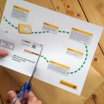 Versandmarke ausdrucken und aufkleben.