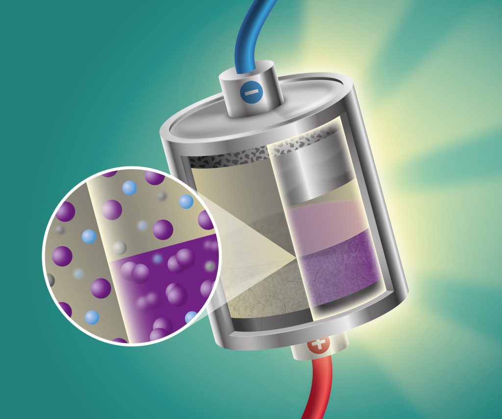 So ist eine Flüssigmetall-Batterie aufgebaut. (Foto: HZDR/blaurock markenkommunikation)